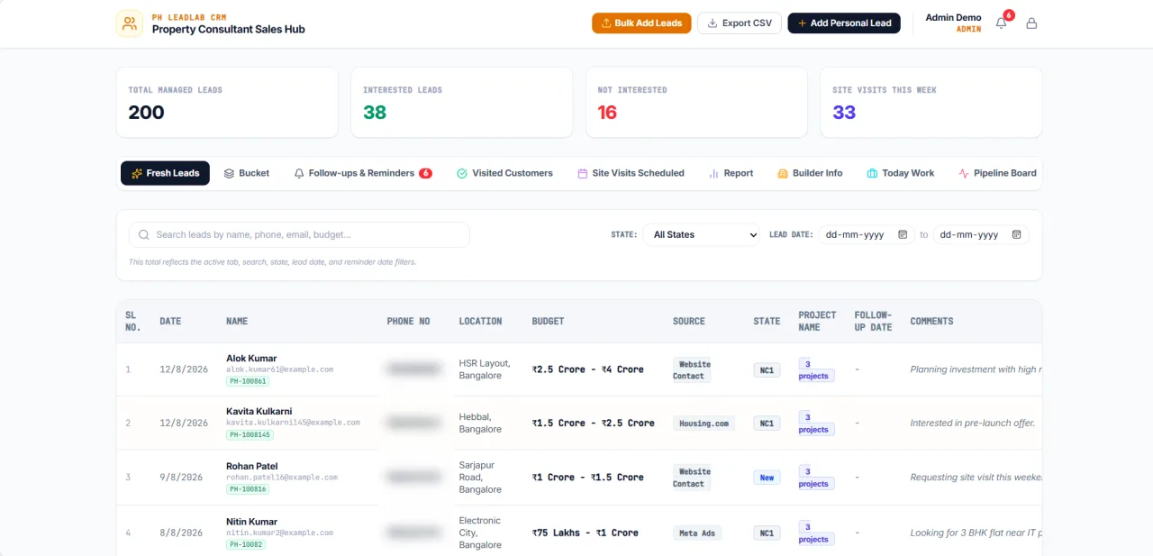 PickUrHome CRM project screenshot