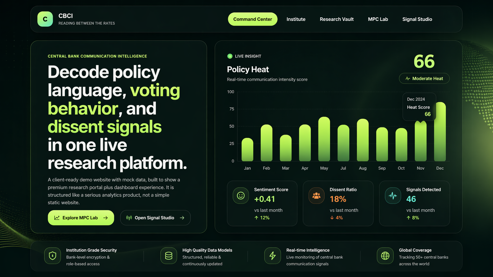 Orbis Analytics website preview